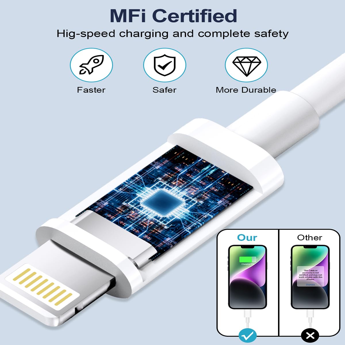 Detalle de KINPEE KIN-cb-02 USB-C to Lightning Cable, 2 m, MFi Certified