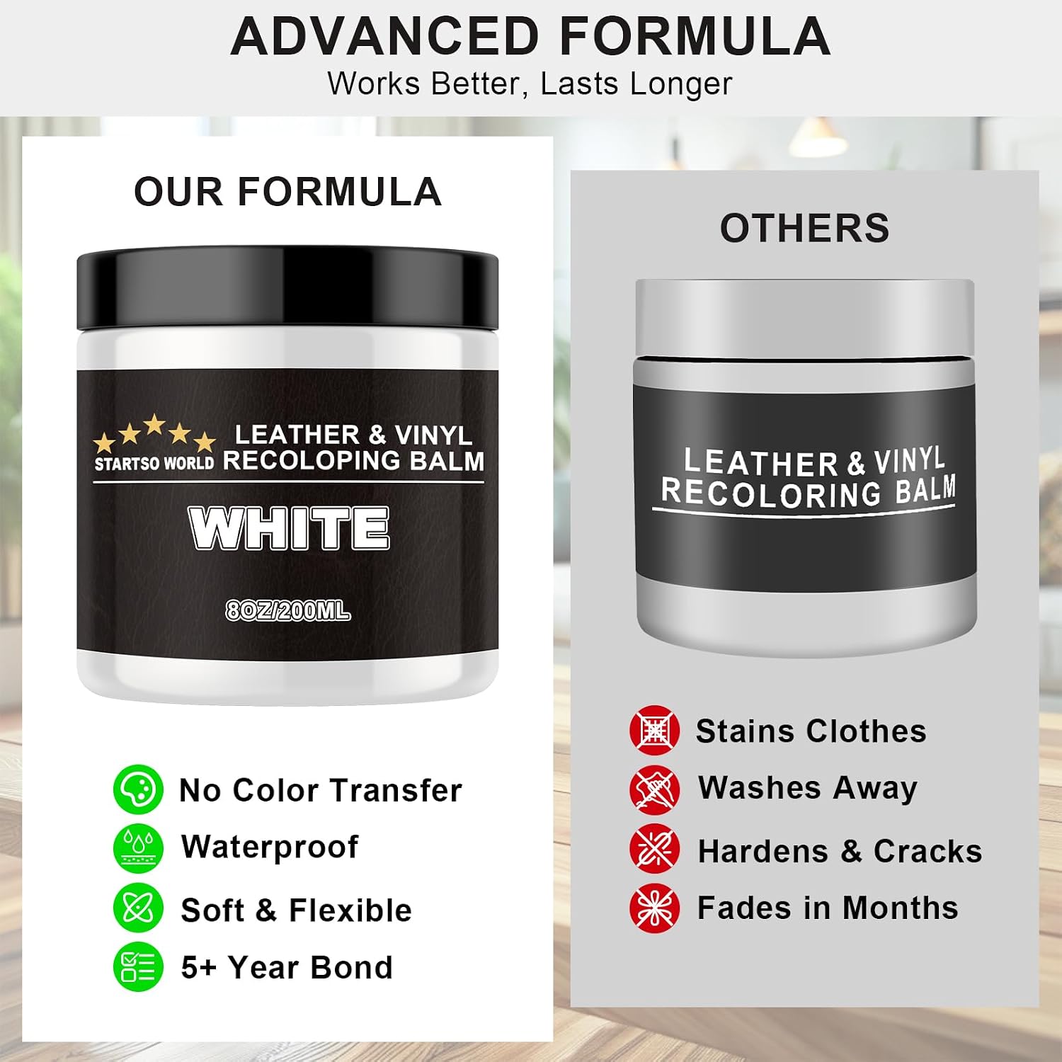 Detalle de STARTSO WORLD Leather Recoloring Balm Repair Kit for White Leather Furniture & Car Seats