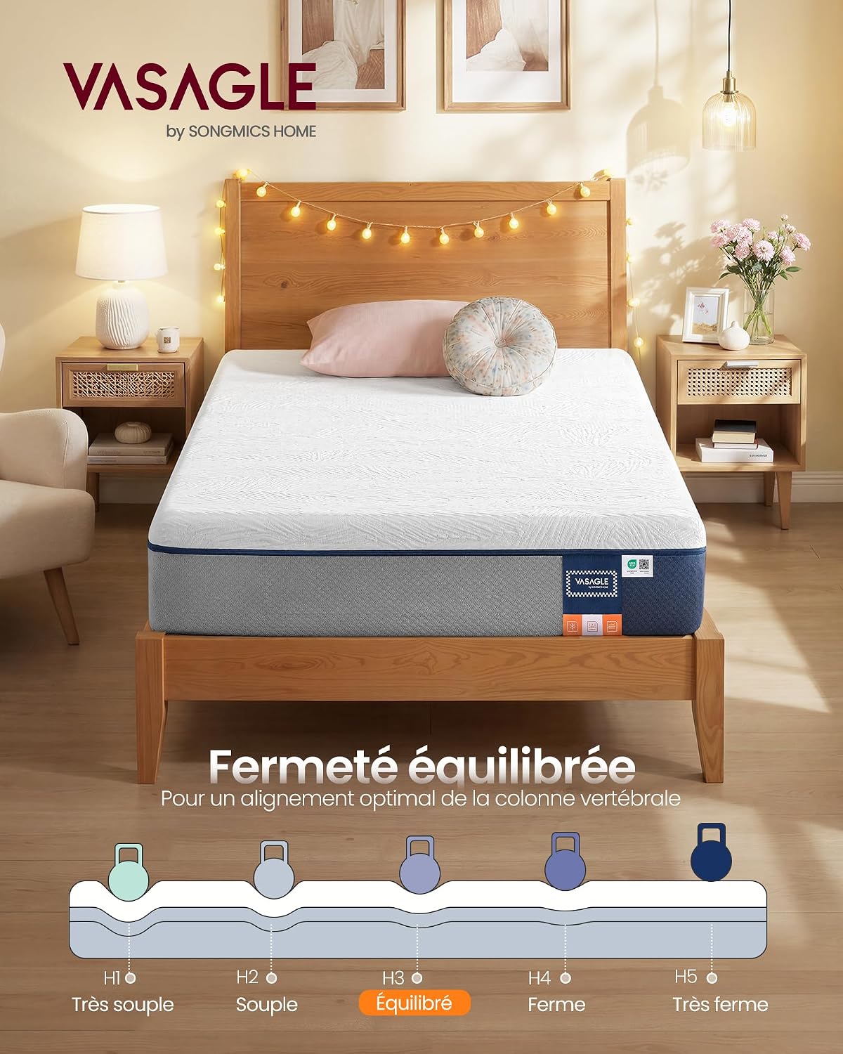 Detalle de VASAGLE RMZ122QZ01 matras 90 x 200 cm met geltraagschuim en 7 zones