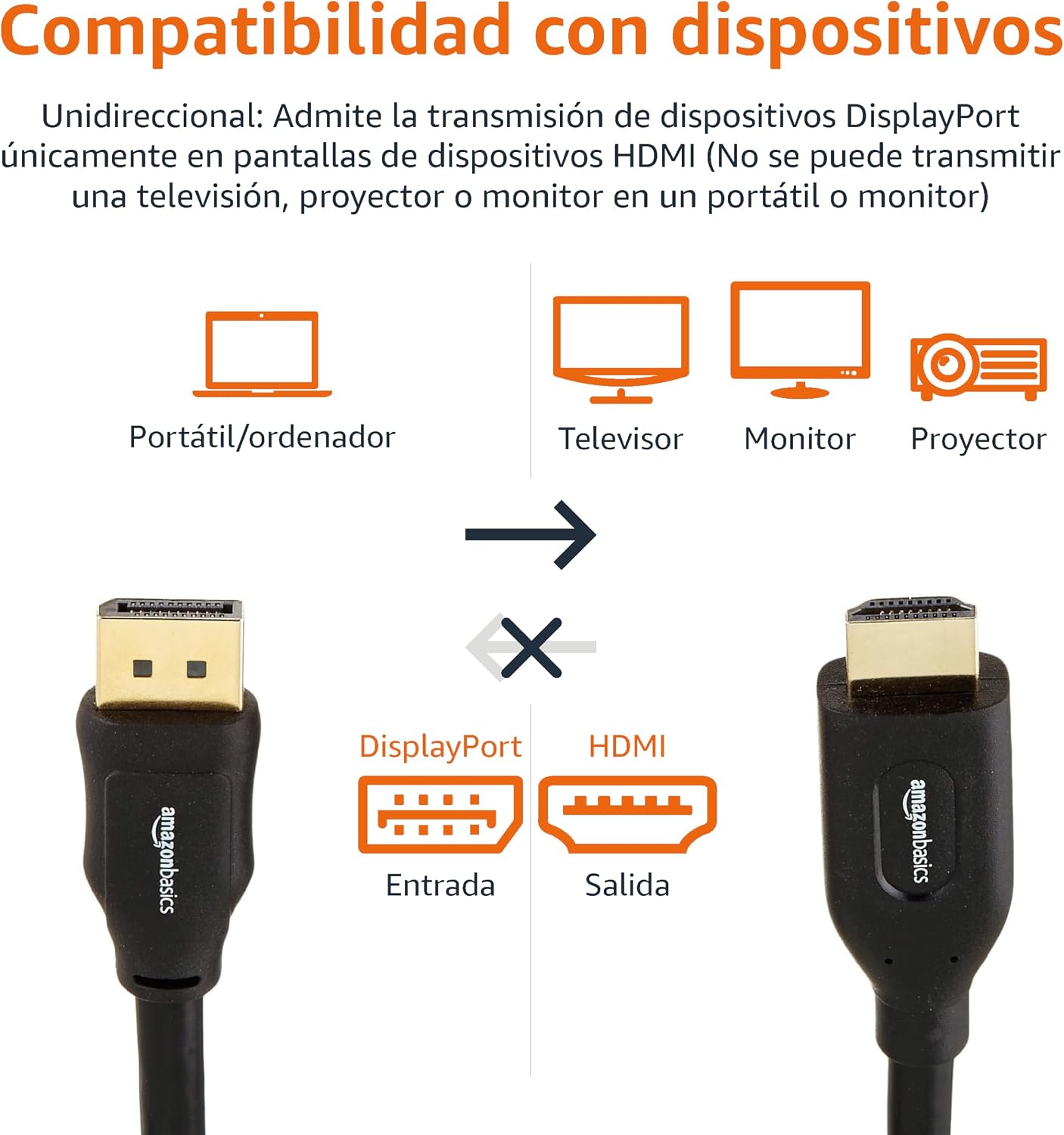 Detalle 2 de Amazon Basics Cable DisplayPort a HDMI 1,83 m