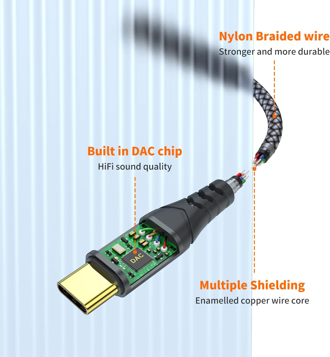 Thumbnail 4 de JXMOX USB C to 3.5mm Adapter 12000+
