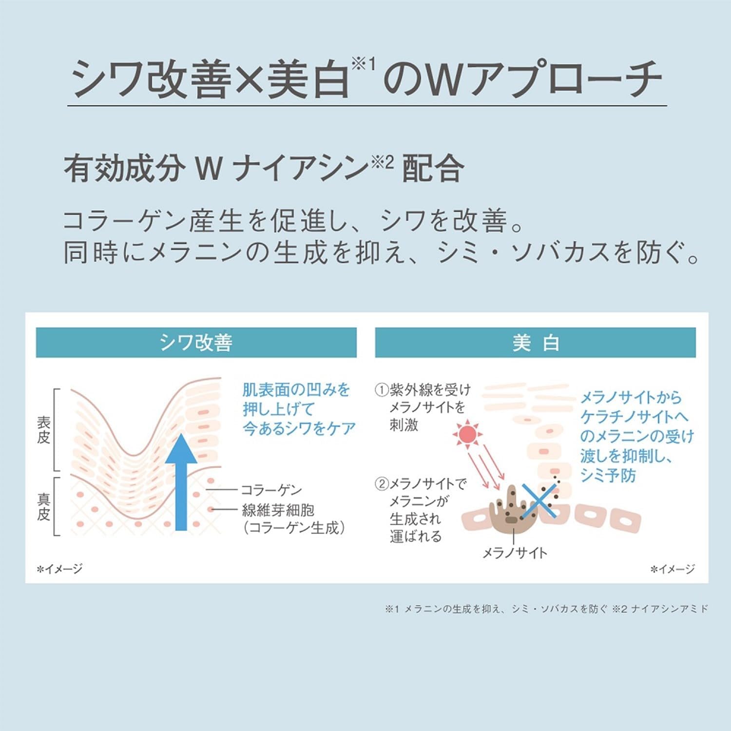 Detalle de ORBIS オルビス リンクルブライトUVプロテクター トライアルサイズ 15g SPF50+・PA++++