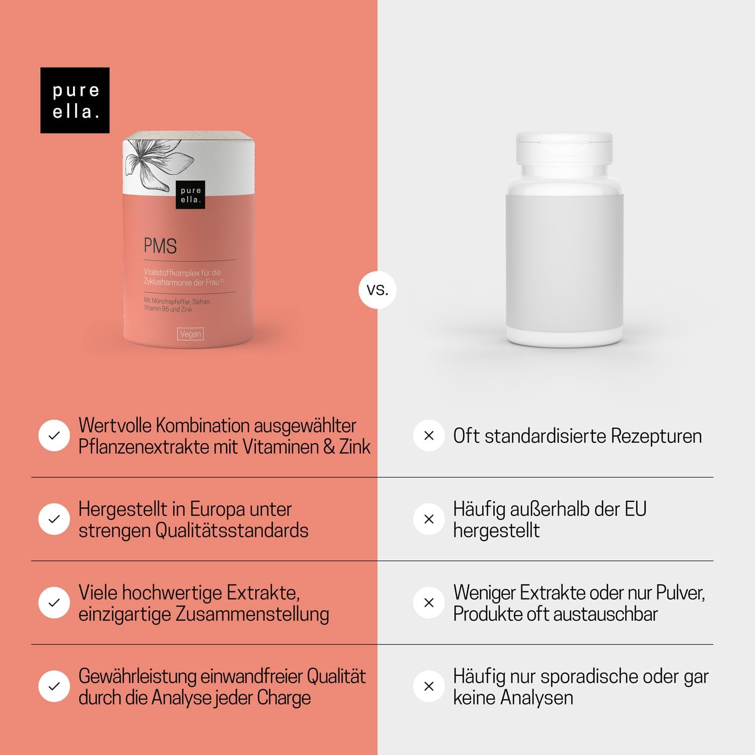 Detalle de Pure Ella Vitalstoffkomplex für Frauen mit Mönchspfeffer, Frauenmantel, Safran, Vitamin C, B6 & Zink – 60 Kapseln