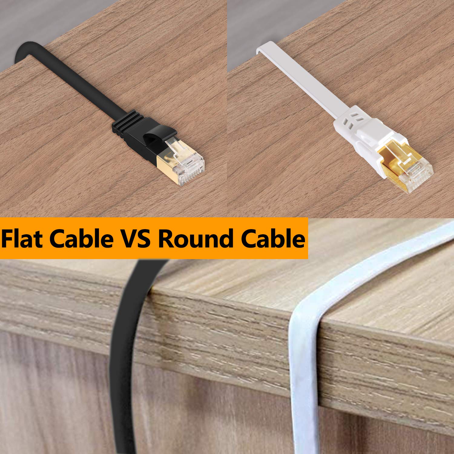 Thumbnail 5 de Jadaol Cat 8 Ethernet Cable 75 ft 40Gbps for Gaming Consoles 🌐
