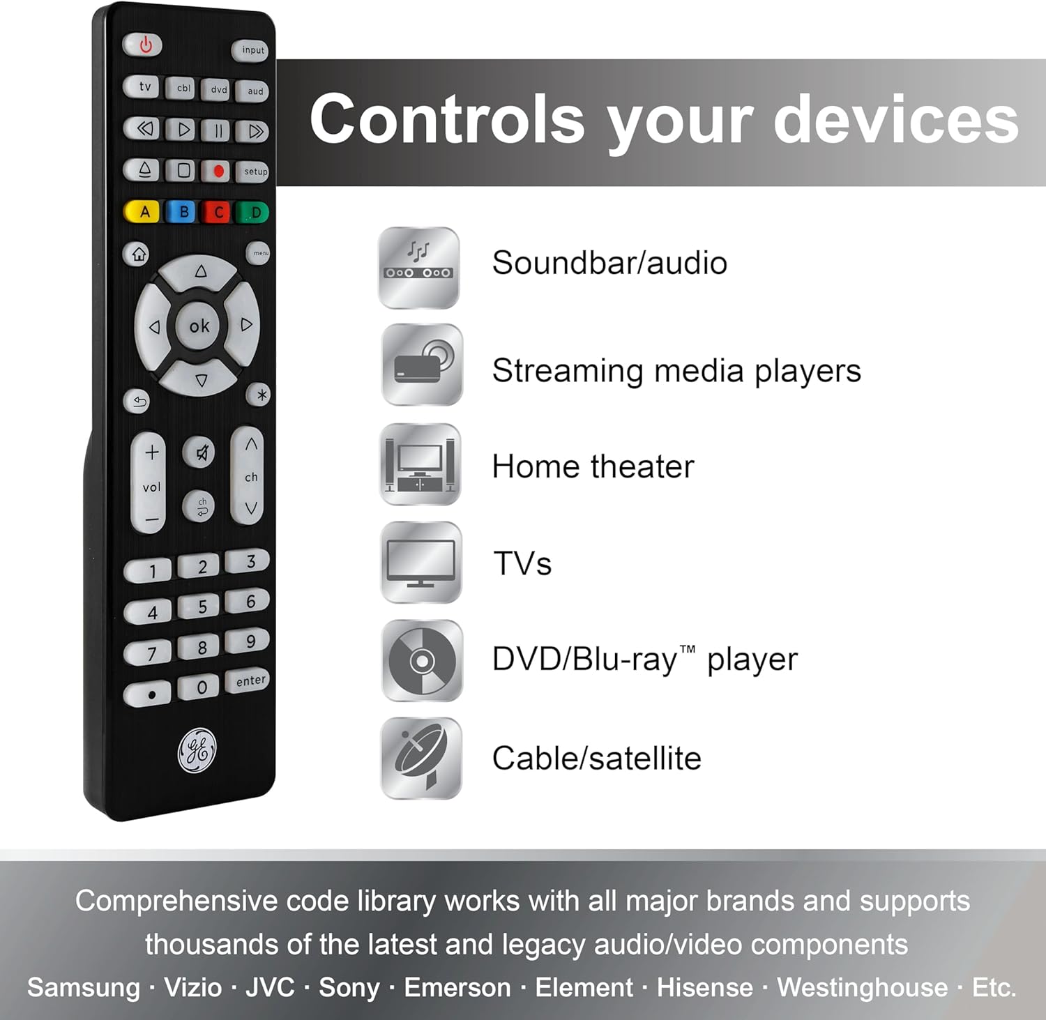 Thumbnail 3 de GE Backlit Buttons Universal Remote Control (4-Device) for Samsung TV, Roku, Vizio, LG, Sony & more