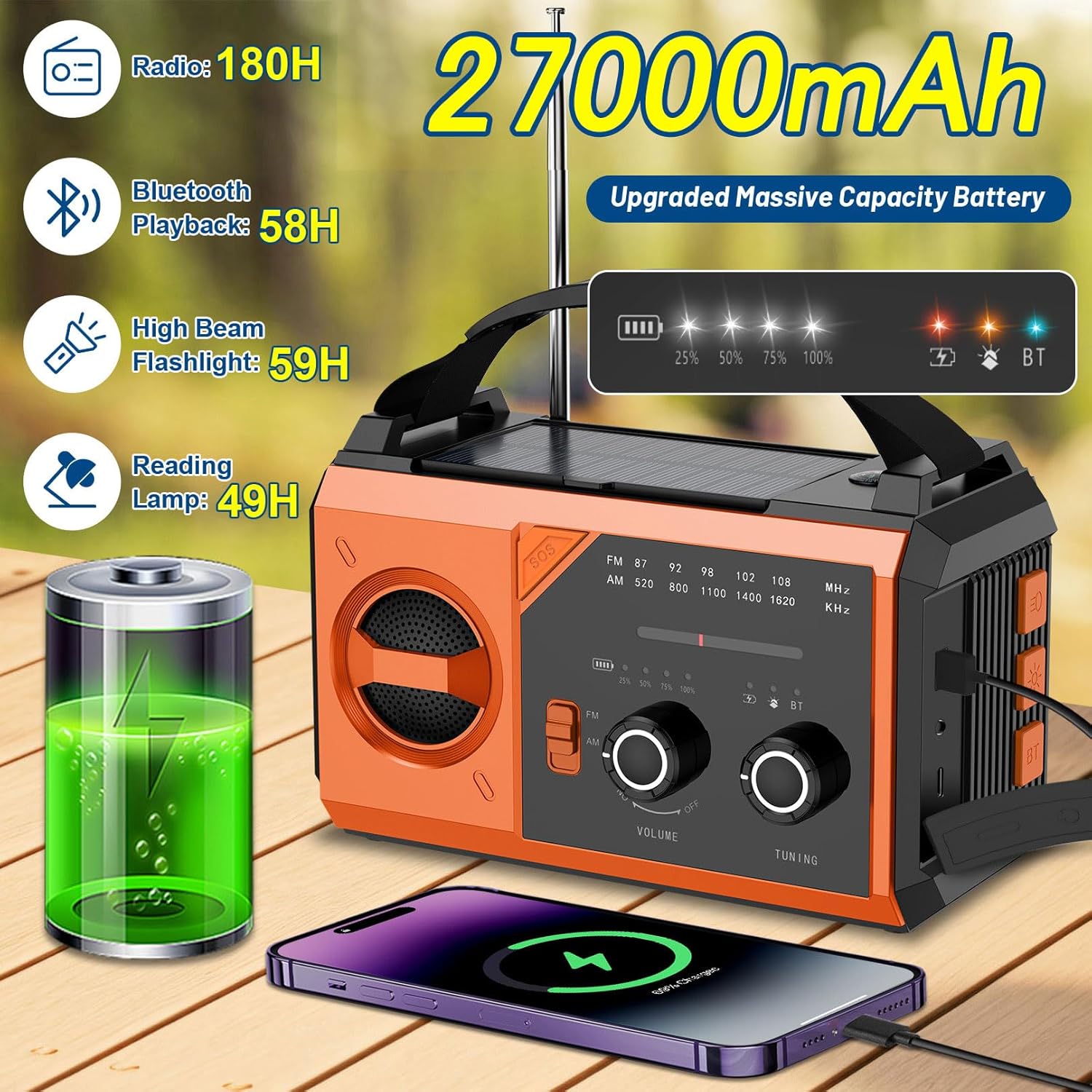 Detalle de Radio Bluetooth a Manovella 27000mAh 8 in 1 di Emergenza - BIAOQINBO
