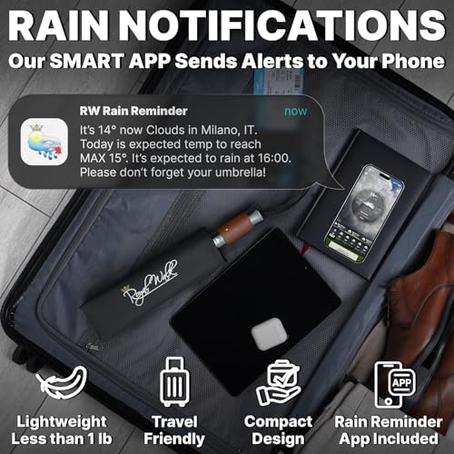 Detalle de Royal Walk Folding Travel Umbrella with Vented Canopy, Reflective Strip & Wood Handle