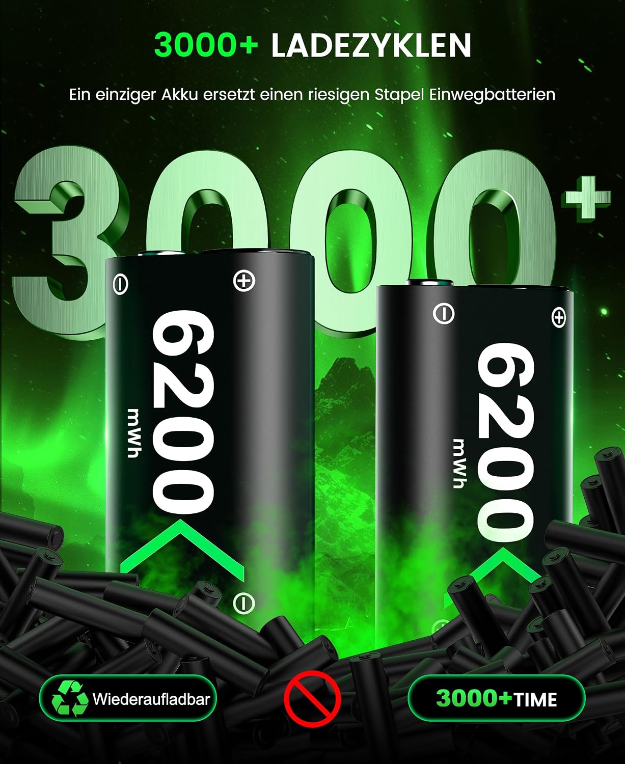 Detalle de Akku 6200mWh für Xbox Controller