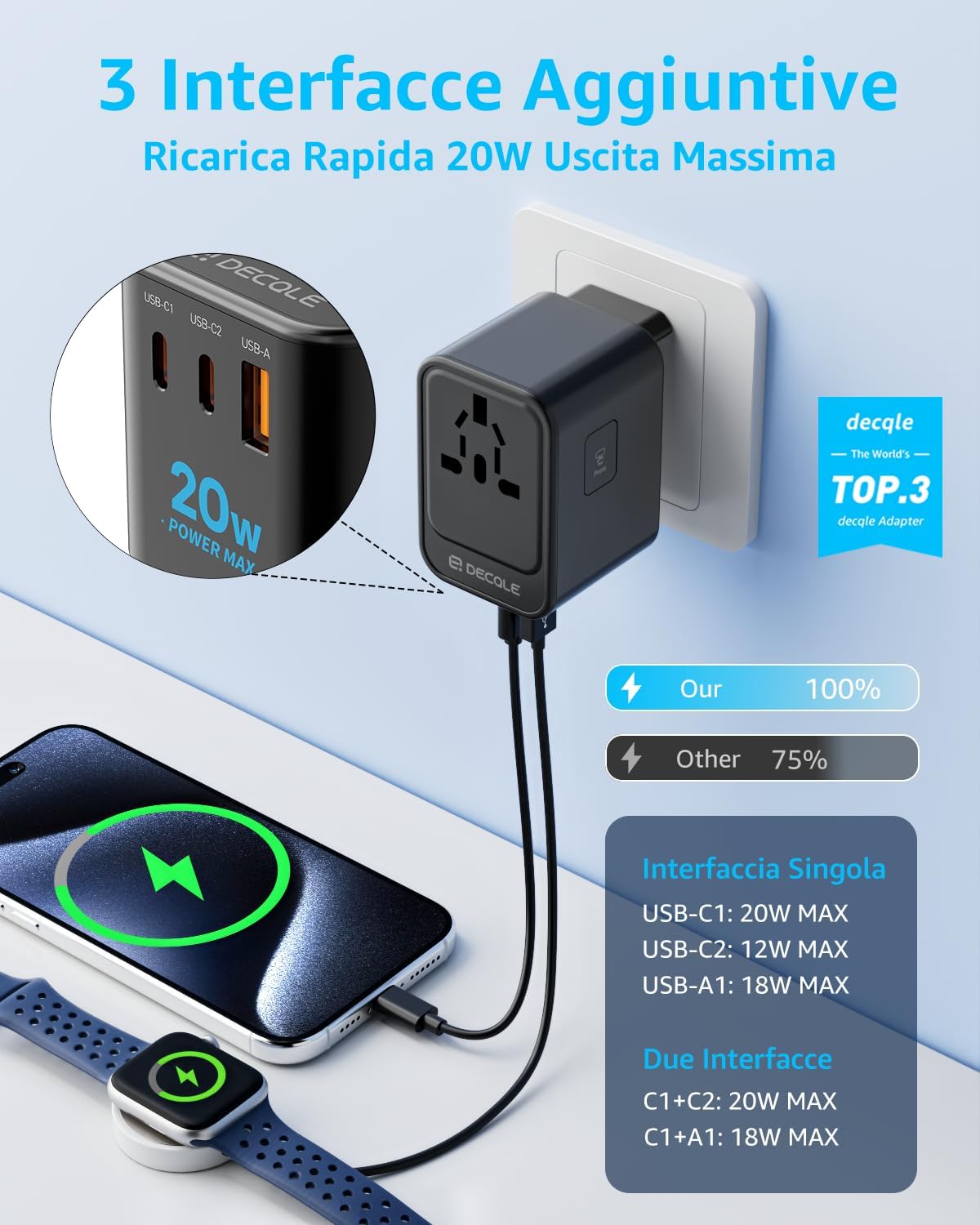 Detalle de Decqle Adattatore Universale da Viaggio con 2 USB-C, 1 USB-A e 1 presa AC, 224+ paesi