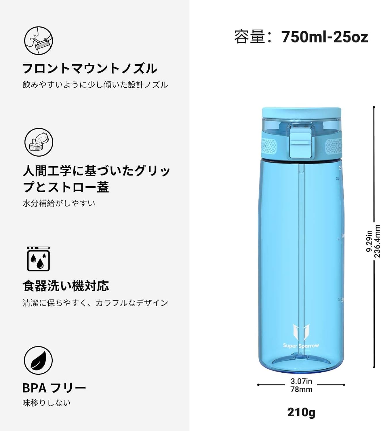 Detalle de Super Sparrow ZM-ELP ストロー付き水筒 750ml Tritan製・食洗機対応