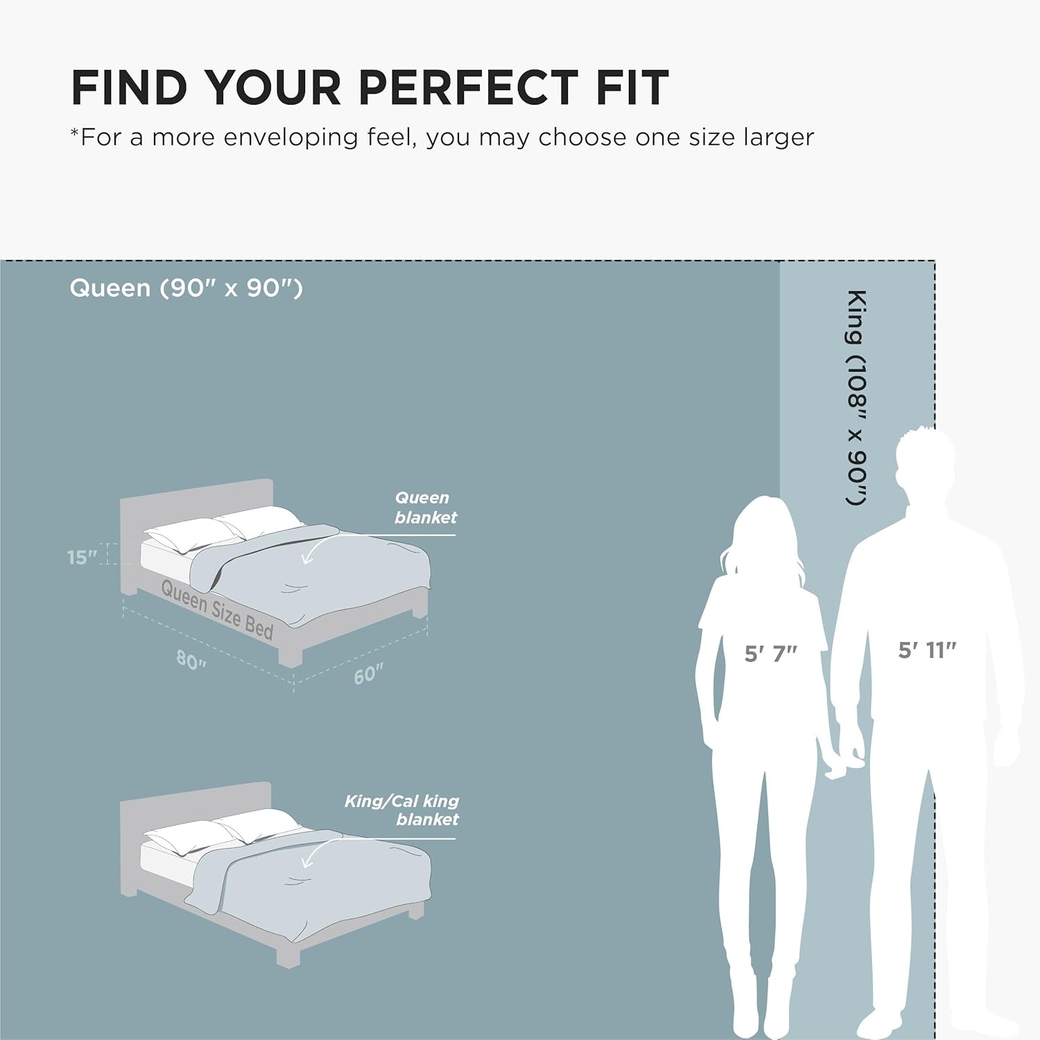 Thumbnail 2 de Bedsure Fleece Blanket King Size – Soft Cosy Fluffy Throw Blanket, Teal 270x230 cm