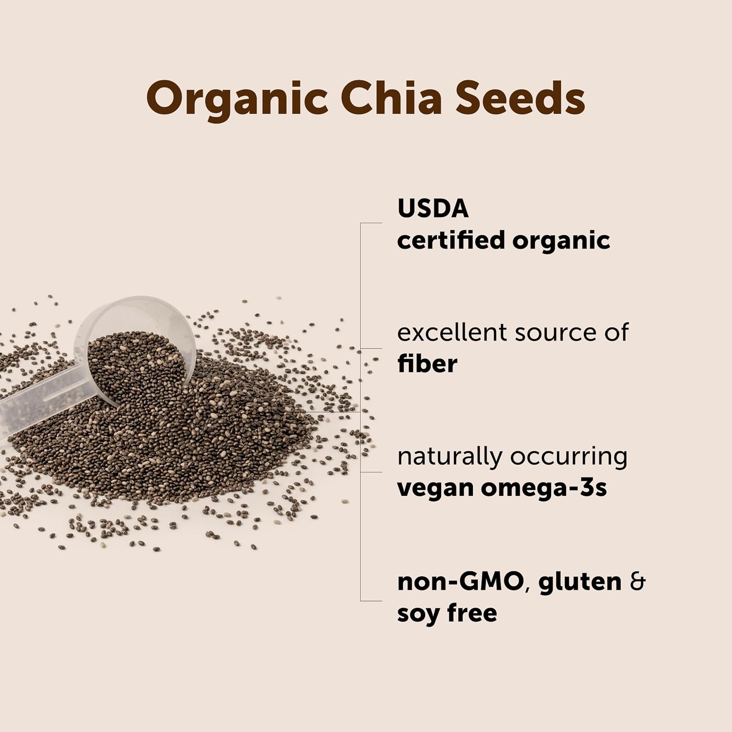 Detalle de Micro Ingredients Organic Chia Seeds 2 lb