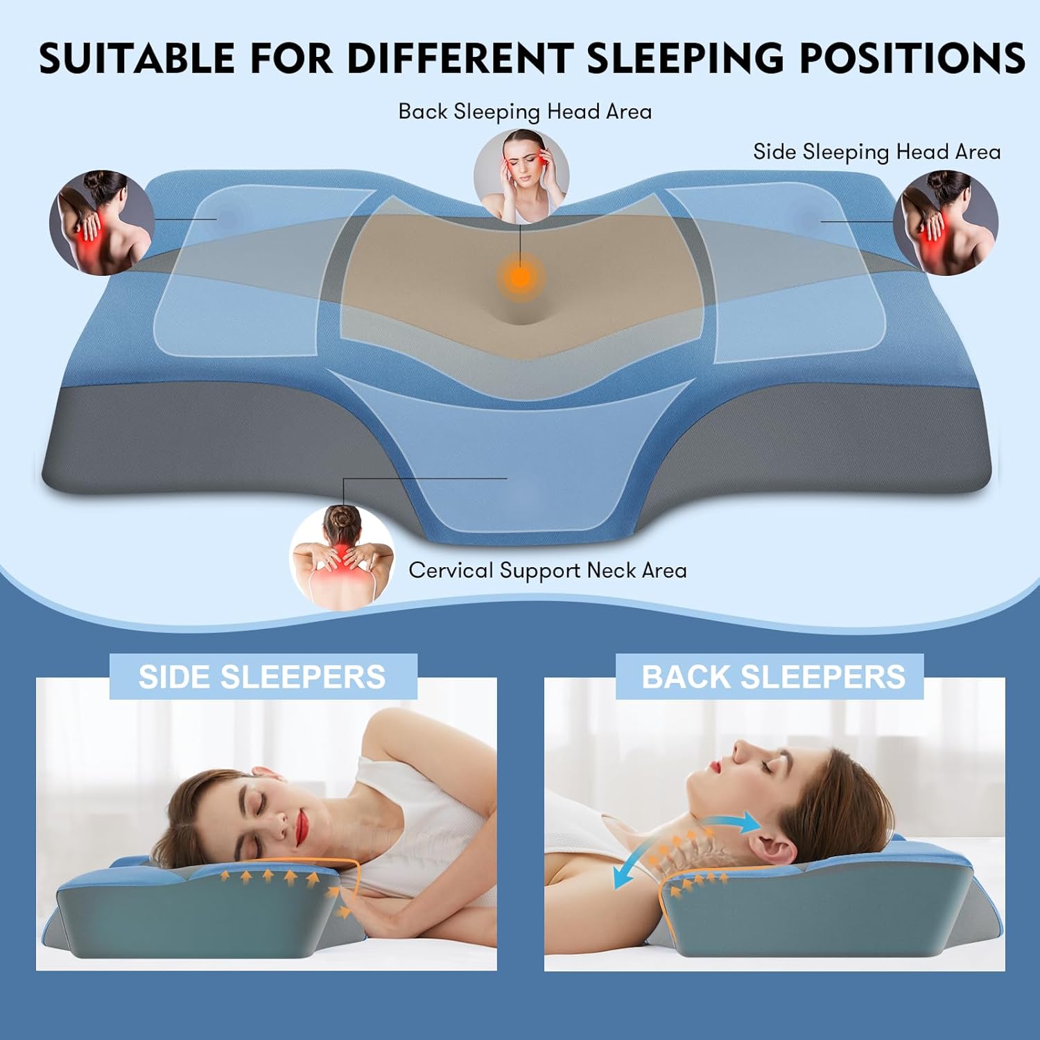 Thumbnail 1 de Hydomi Cervical Memory Foam Pillow: Adjustable Orthopaedic Support for Neck, Shoulders and All Sleep Positions
