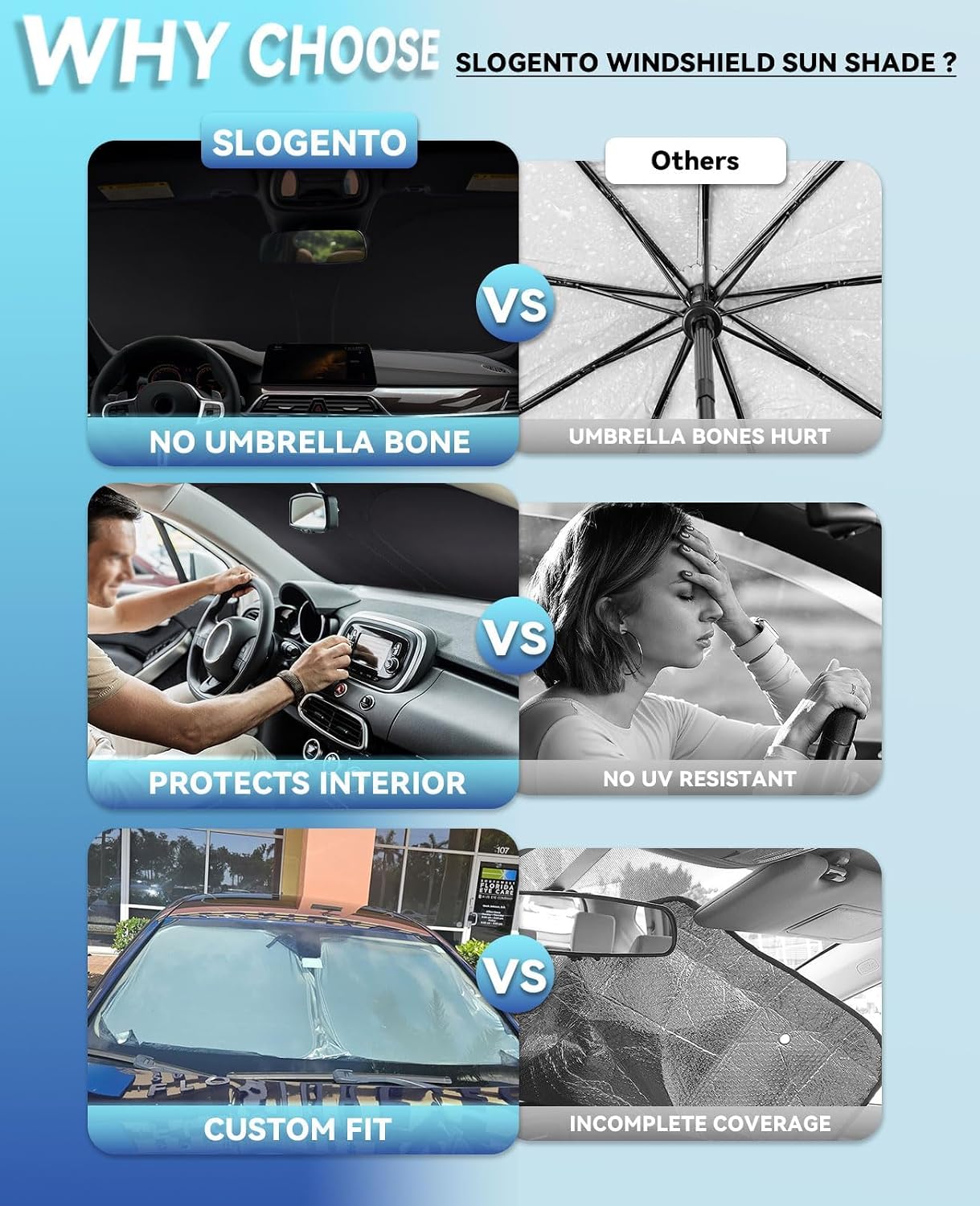 Thumbnail 6 de SLOGENTO Windshield Sun Shade, 240T Reflective Polyester