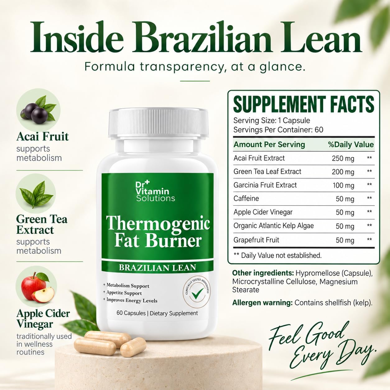 Detalle de DR VITAMIN SOLUTIONS Thermogenic Fat Burner for Women, 60 Capsules