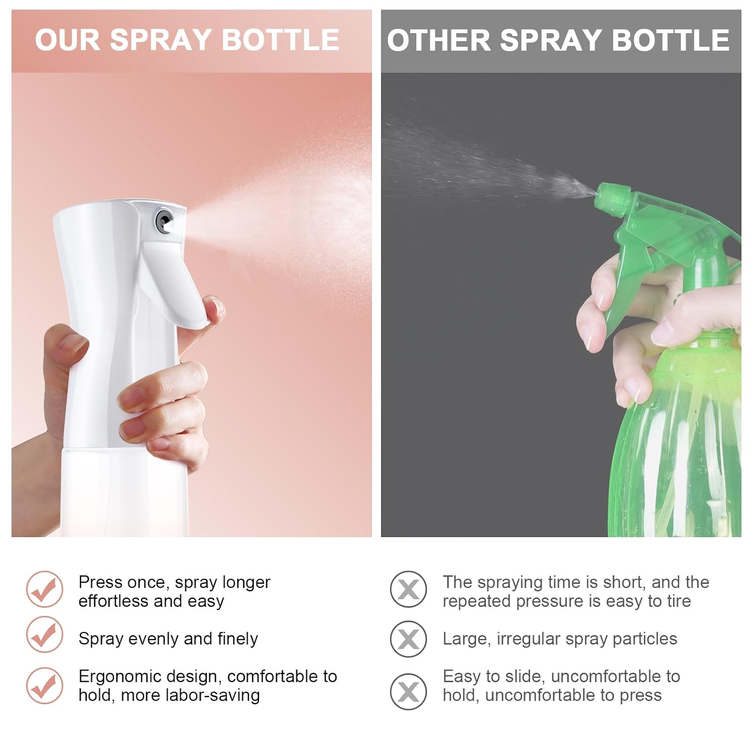 Thumbnail 4 de URAQT Sprühflasche Haar 200 ml Zerstäuber