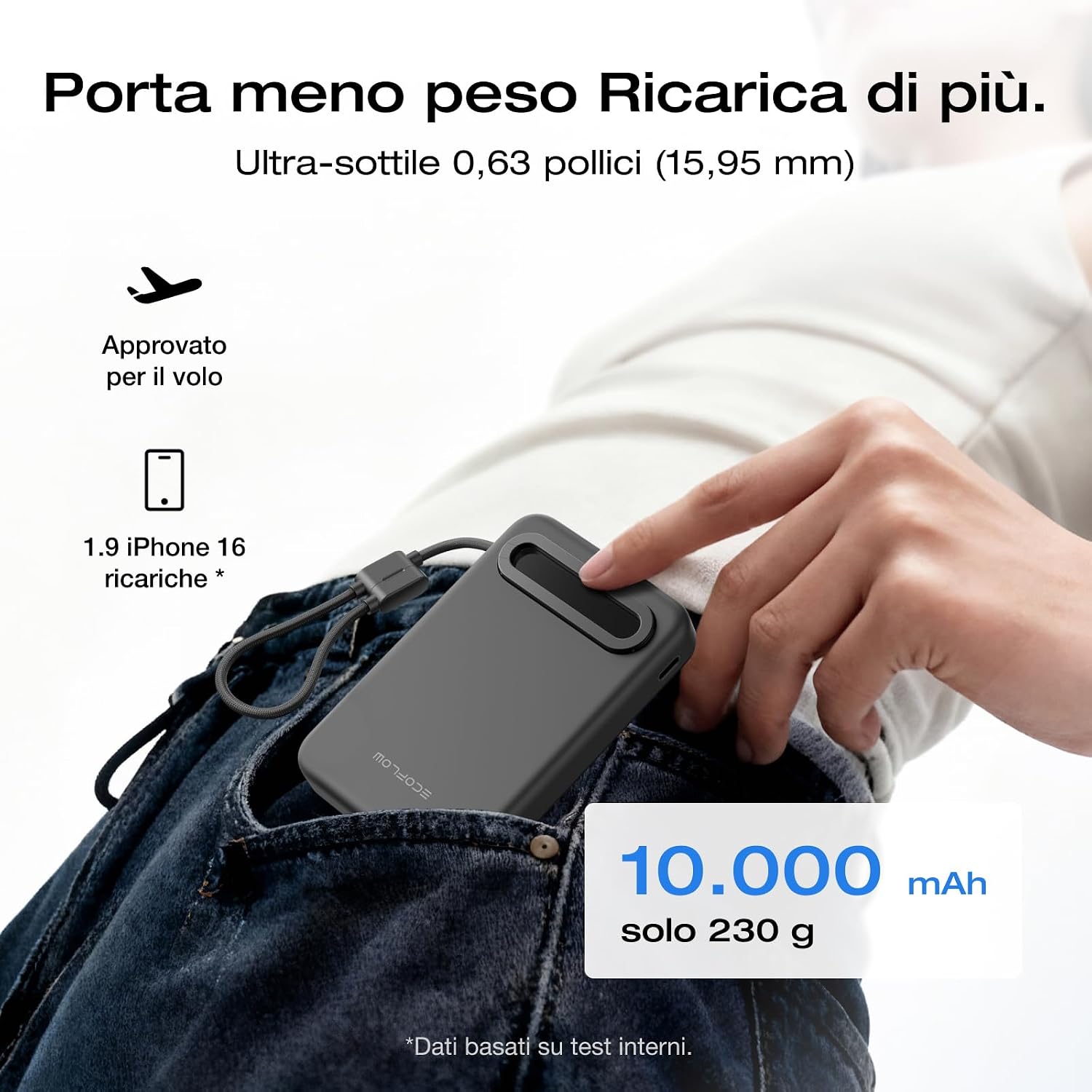 Detalle de EcoFlow RAPID Mag Qi2.2 Powerbank 10.000 mAh
