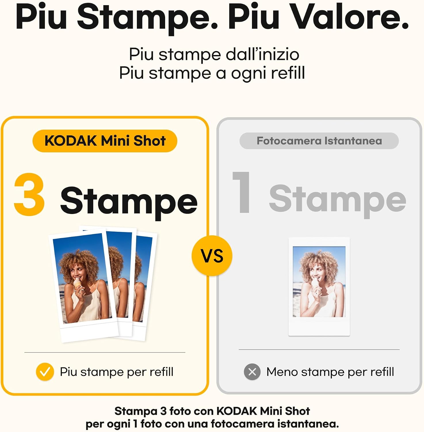 Detalle de KODAK Mini 2 Retro 4PASS: stampante fotografica portatile con carta (5,3x8,6 cm) e pacchetto da 38 fogli, bianco