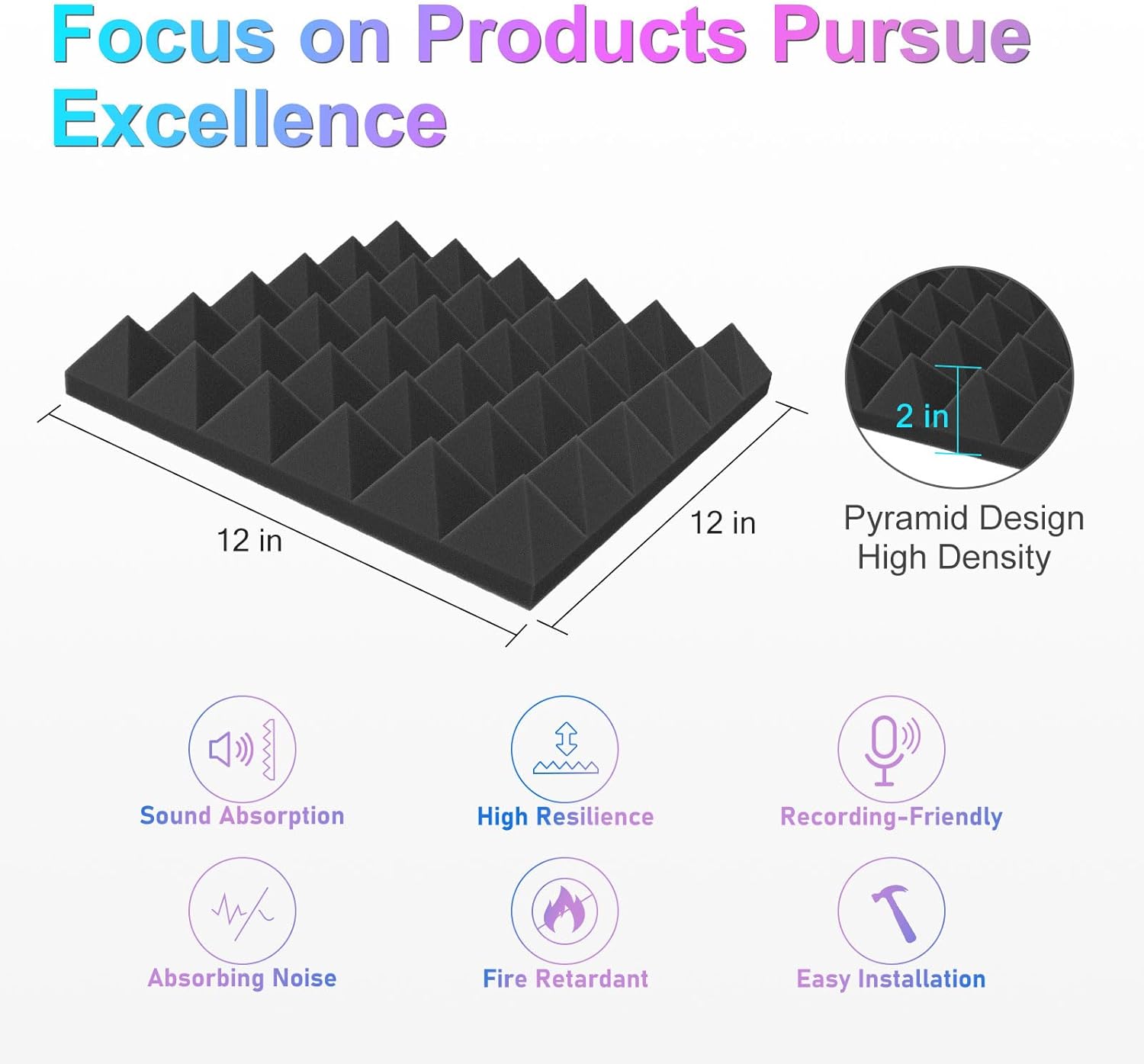 Thumbnail 2 de JBER Acoustic Sound Foam Panels 24 Pack 2