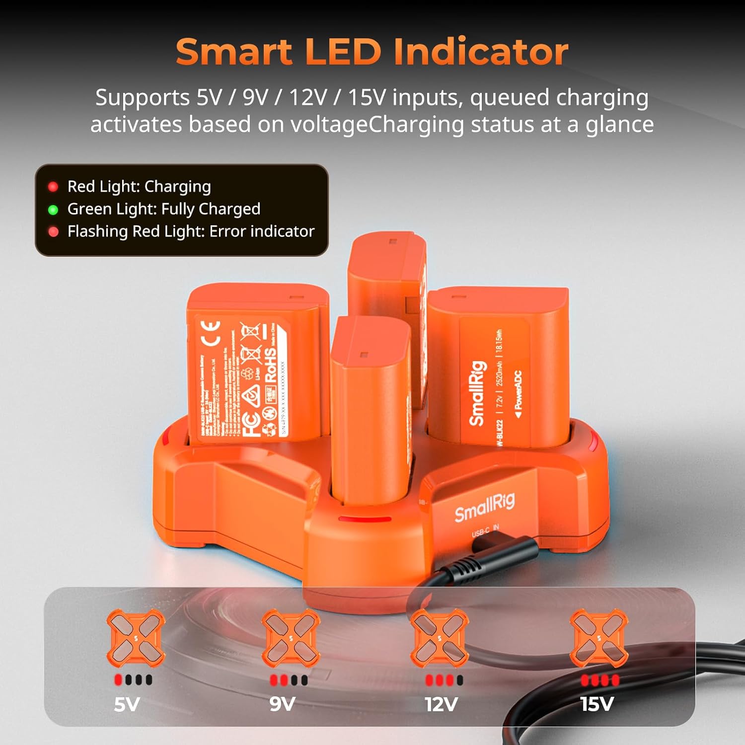 Thumbnail 3 de SmallRig DMW-BLK22 : chargeur de batterie à 4 canaux pour Panasonic (charge rapide PD 45 W)