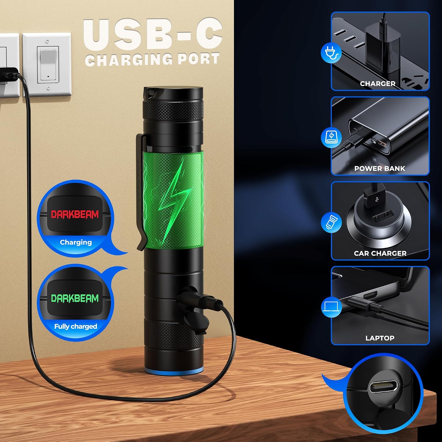 Detalle 1 de DARKBEAM B03 – latarka UV 365 nm, 4-rdzeniowa, ładowana przez USB-C