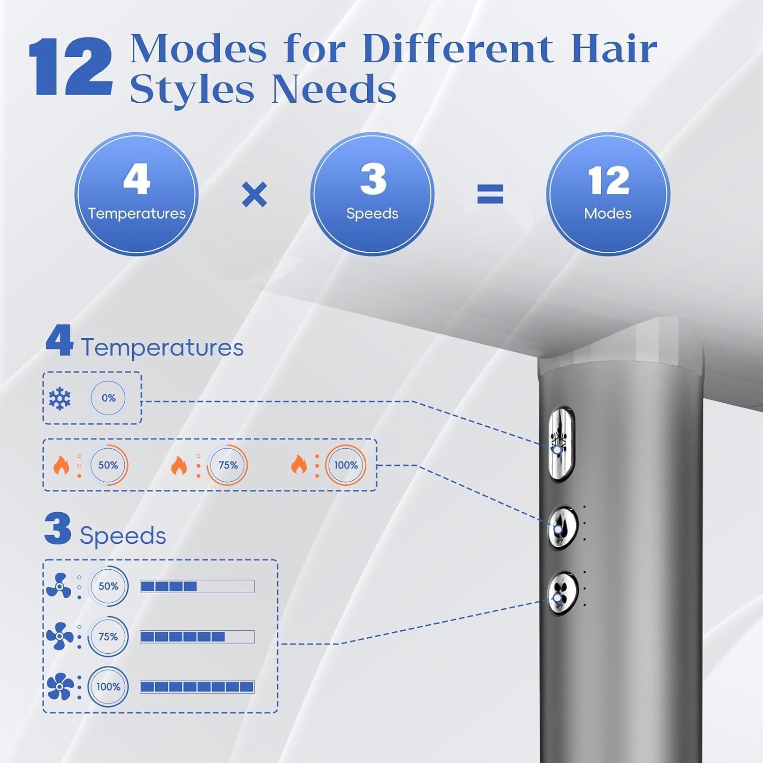 Detalle 2 de Natrial Hair Dryer 1600W