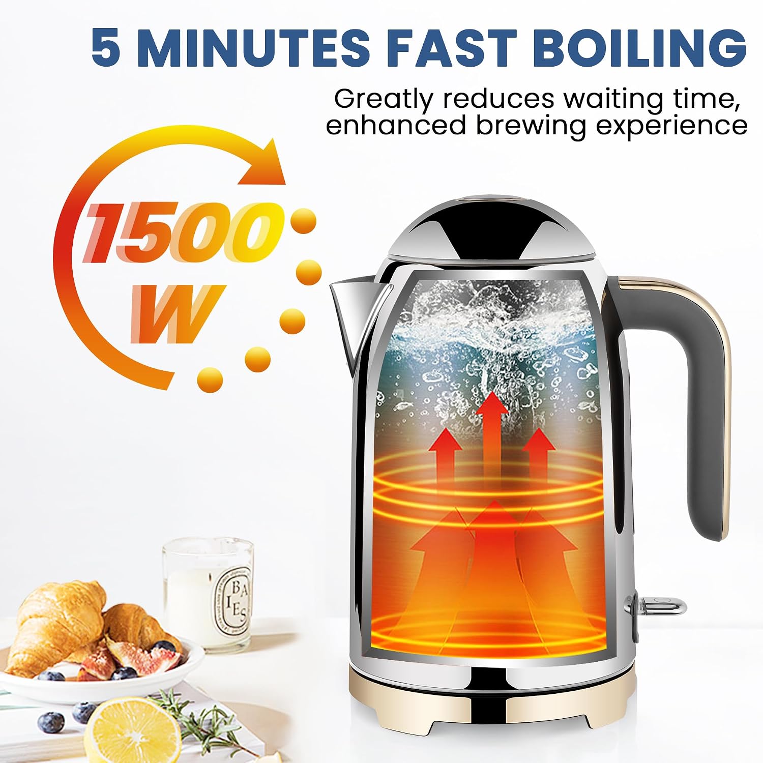 Detalle de SUSTEAS Electric Kettle 57oz Fast 1500W