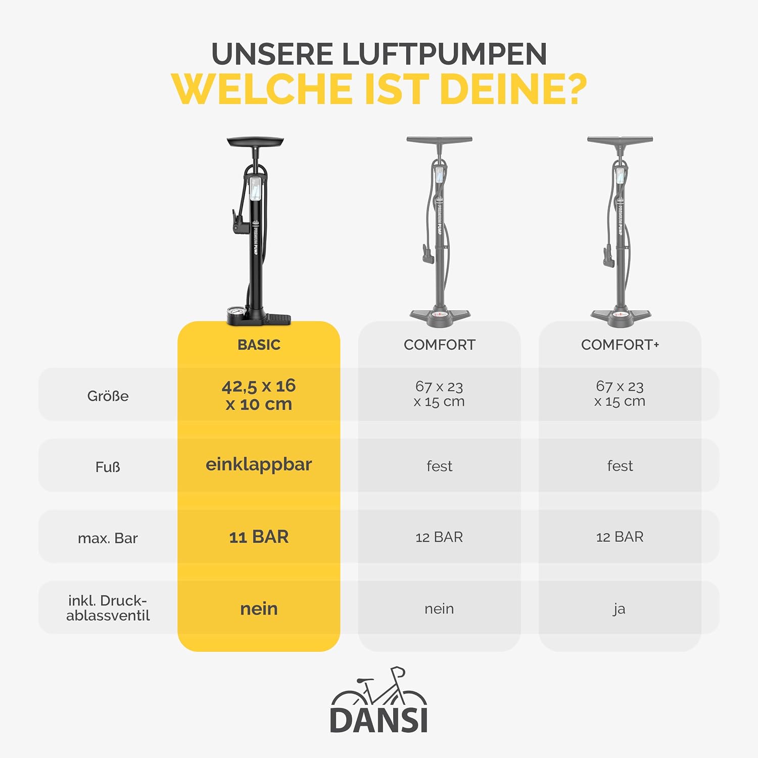 Thumbnail 6 de DANSI Stand-Fahrradpumpe AV SV DV