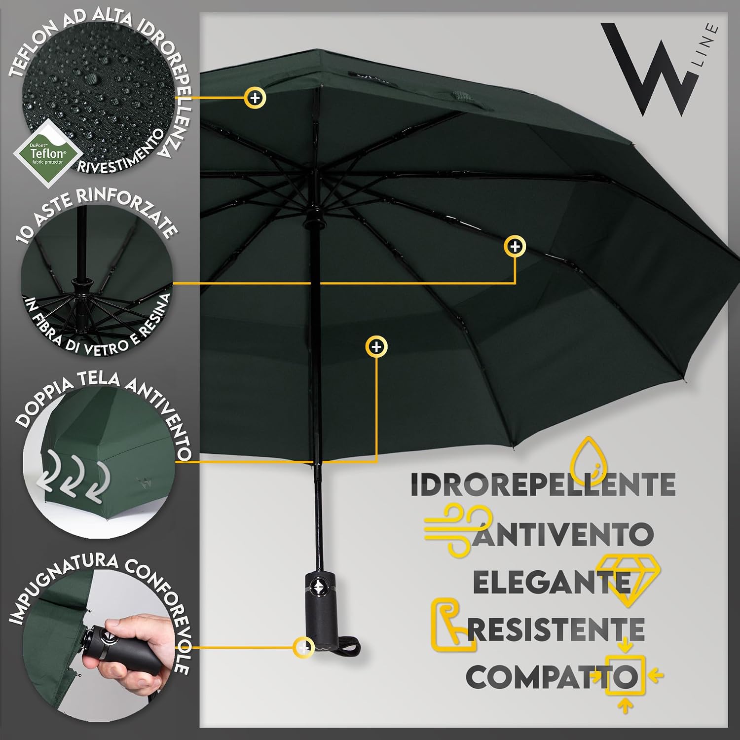 Detalle de WLine Wind Ombrello Pieghevole Antivento 210T con 10 Aste Rinforzate, Diametro 104 cm, Verde – Automatico