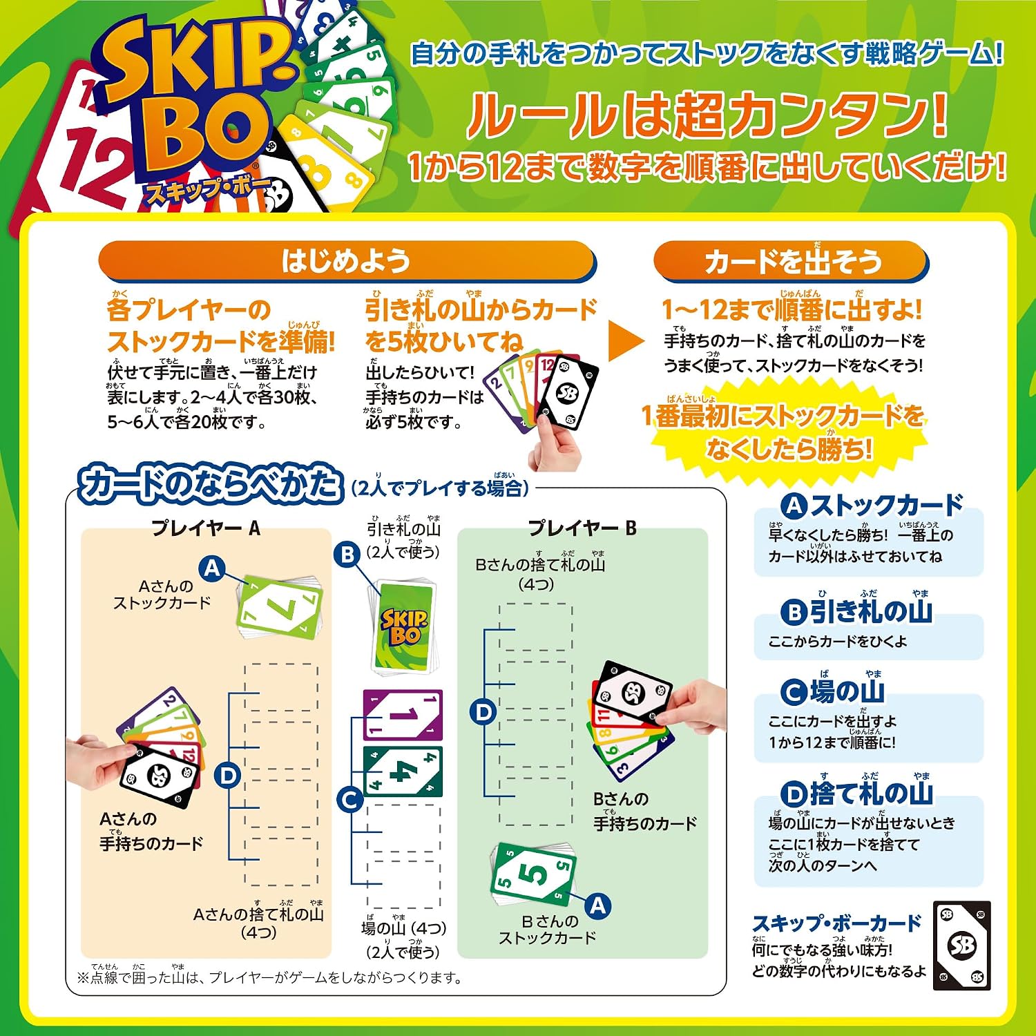 Detalle de マテルゲーム スキップ・ボー JMM20 カードゲーム 168枚、2~6人用・7歳以上