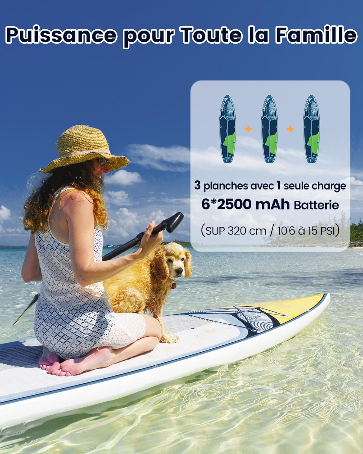 Detalle de Pompe SUP Électrique 20 PSI – Charge rapide 45W, gonflage/dégonflage double étage, Pack étanche et câble Type-C/12V