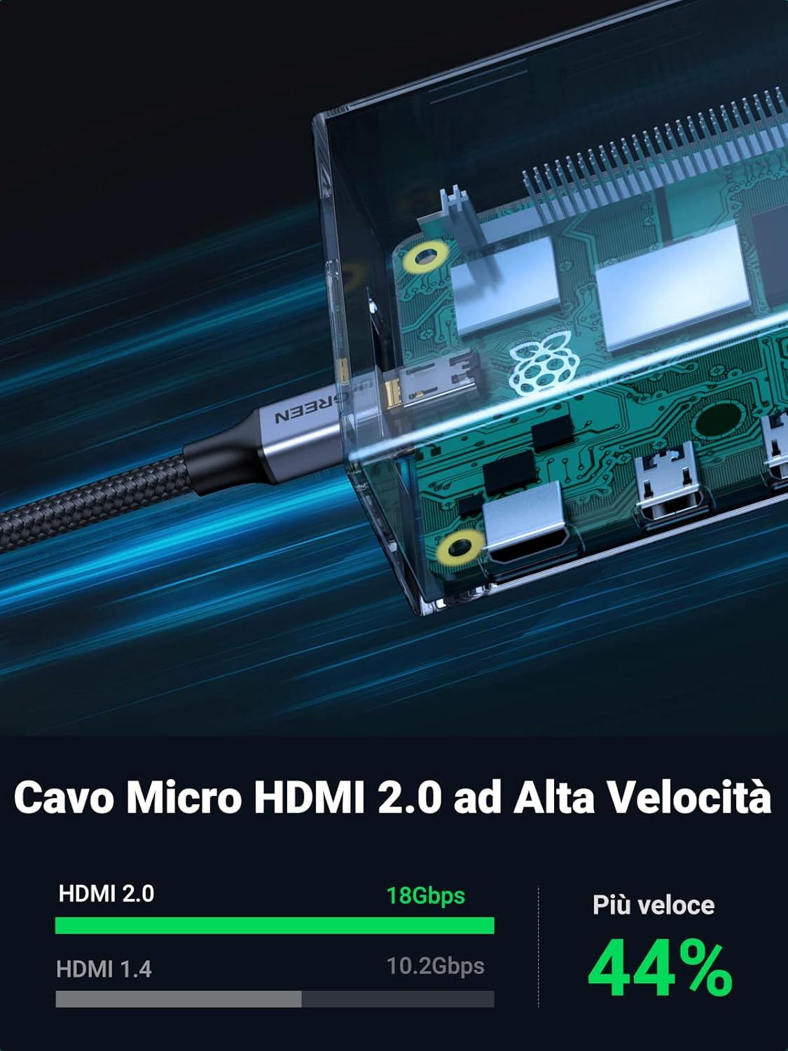 Detalle 2 de UGREEN Micro HDMI 4K 60 Hz 1 m