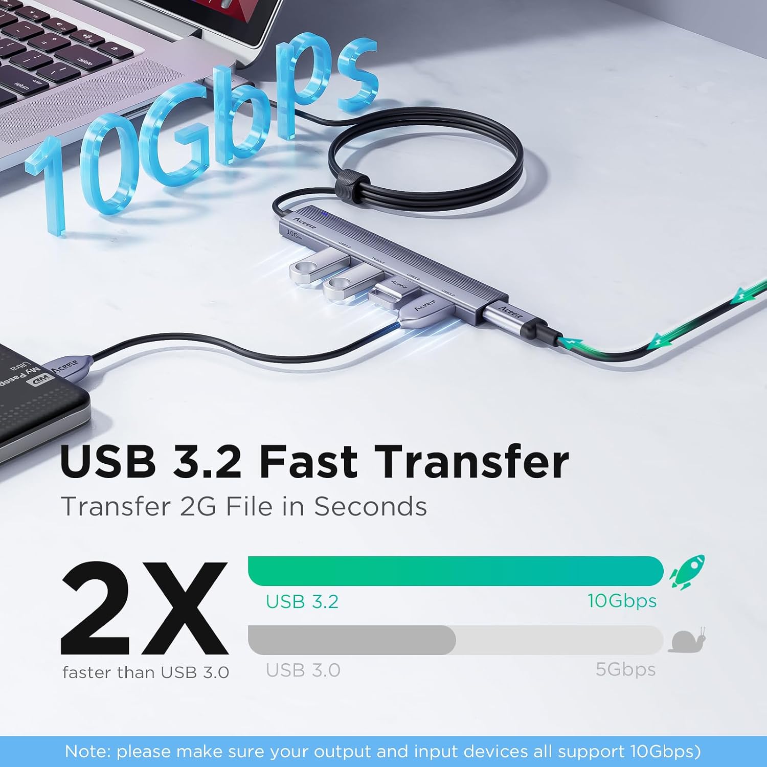 Detalle de Aceele USB Hub 3.2 Gen 2 Splitter mit 4 USB-A-Anschlüssen, 1,2 m Kabel – kompatibel zu Laptop, PC, Xbox und Mac