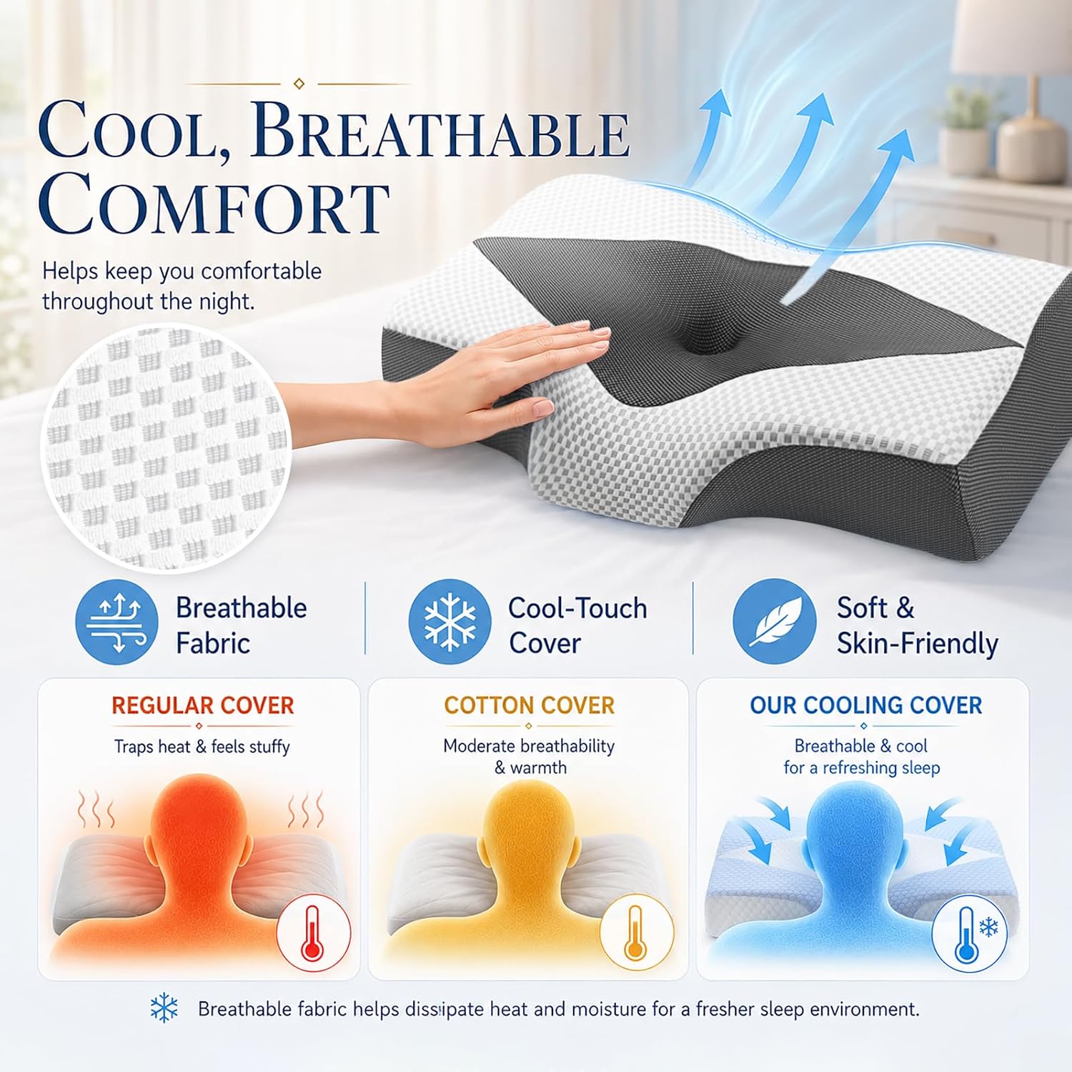 Thumbnail 6 de Hydomi Memory Foam Cervical Pillow for Neck Pain