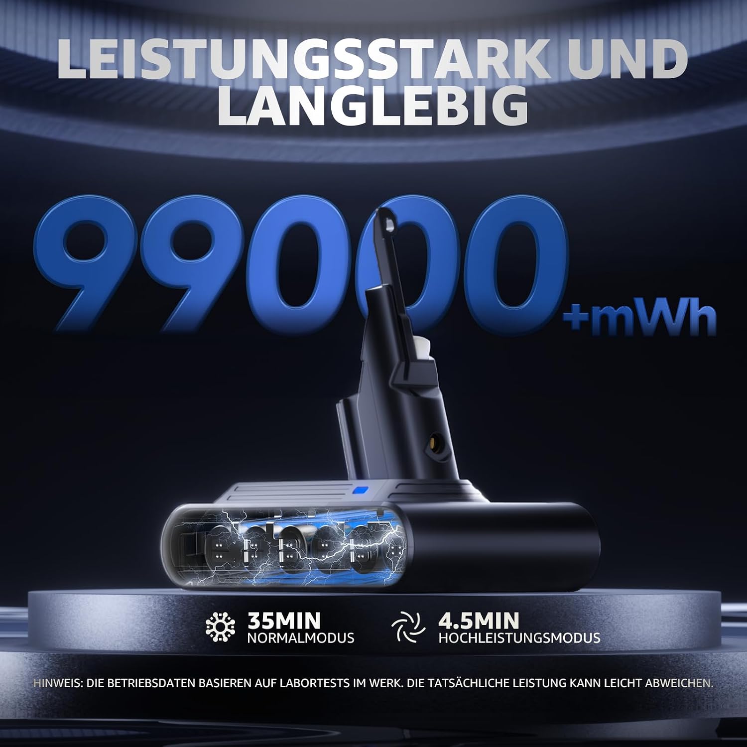 Detalle de EGR Upgraded V7 Akku für Dyson V7 (SV11) – Ersatzakku mit 4 Filtern und Schrauben