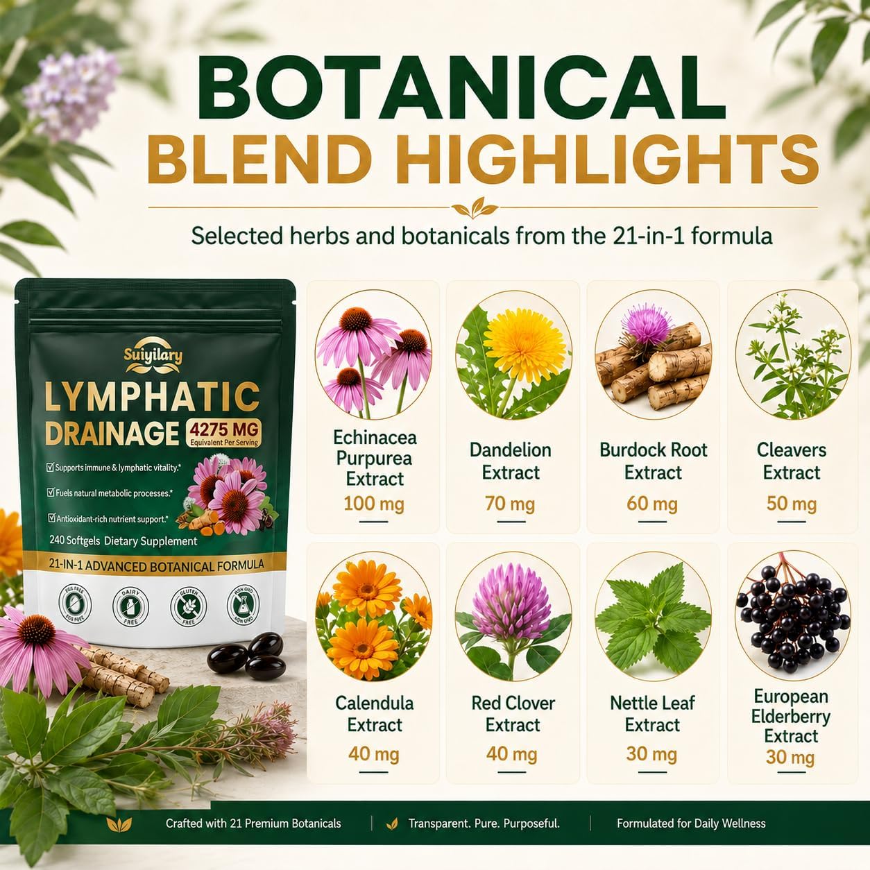 Detalle de Suiyilary Lymphatic Drainage Supplements, 240 Softgels