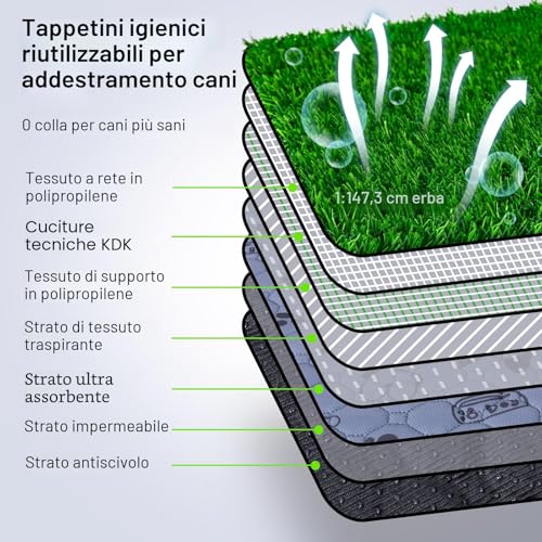 Detalle de Alckijy Lettiera per cani 81 x 60 cm con erba artificiale: riutilizzabile, lavabile e adatta a interni ed esterni