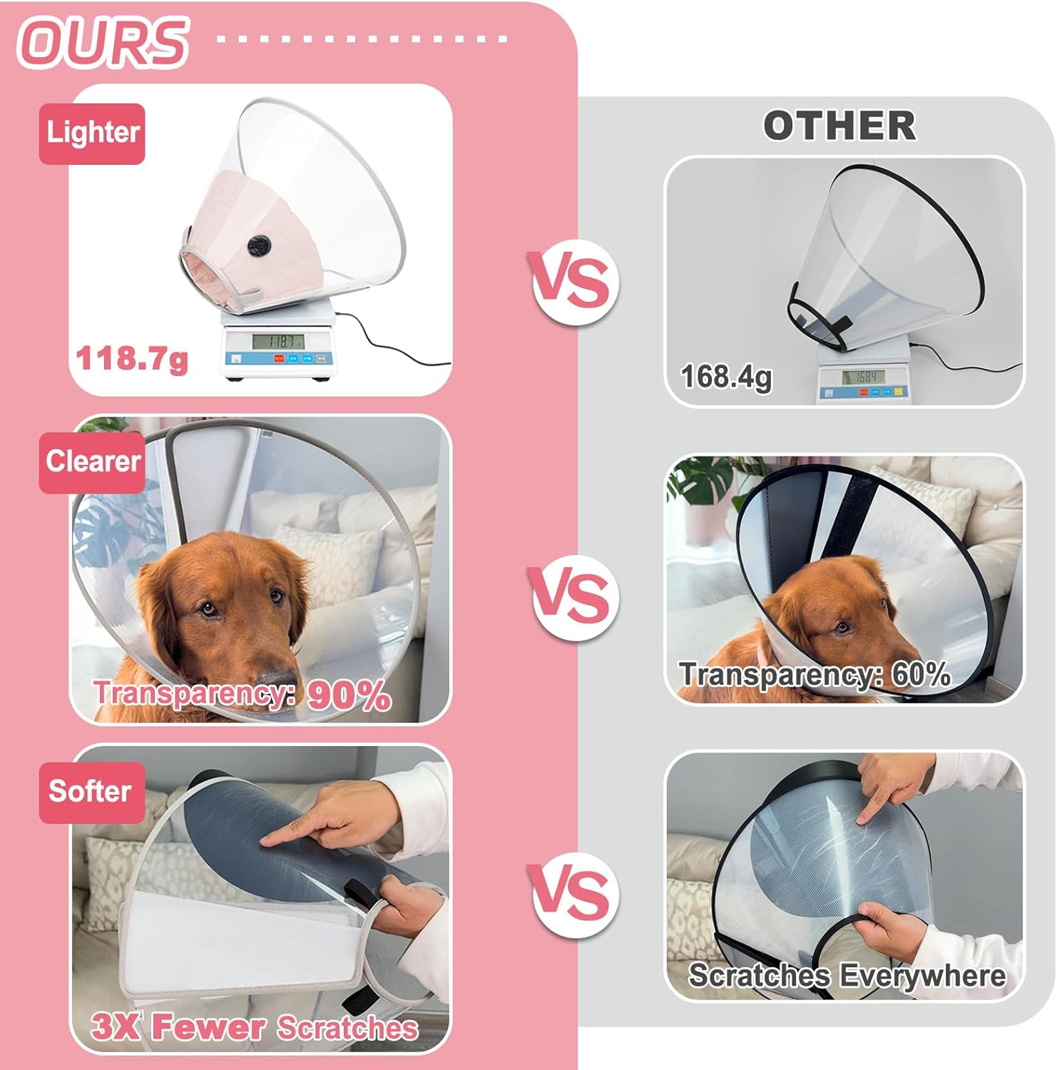 Detalle de Supet dog cone collar for anti licking, Pink