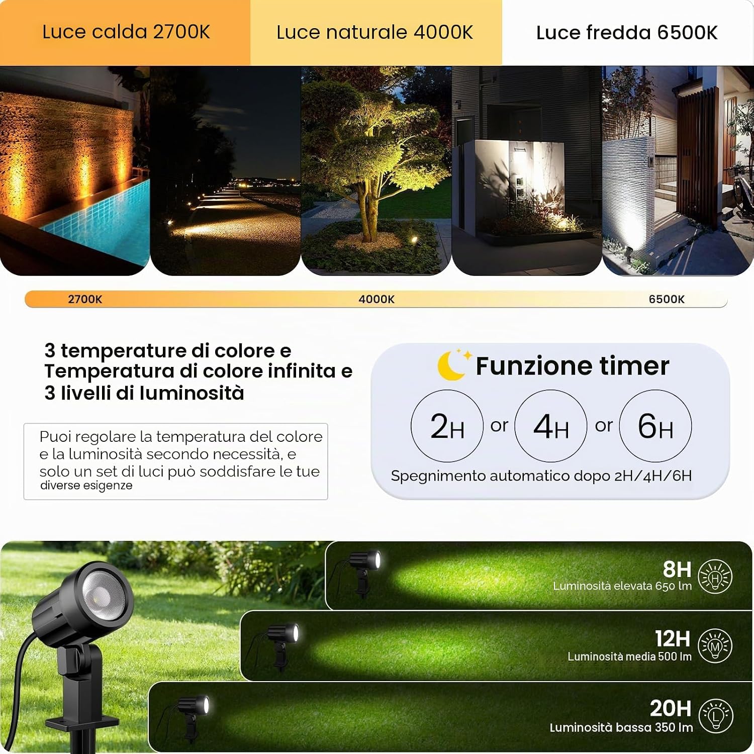 Detalle de Faretti Solari Esterno MEIHUA con Telecomando: 2700K / 4000K / 6000K, IP66, 3 Luminosità, 2 Modalità Dinamiche, Timer e Montaggio Versatile