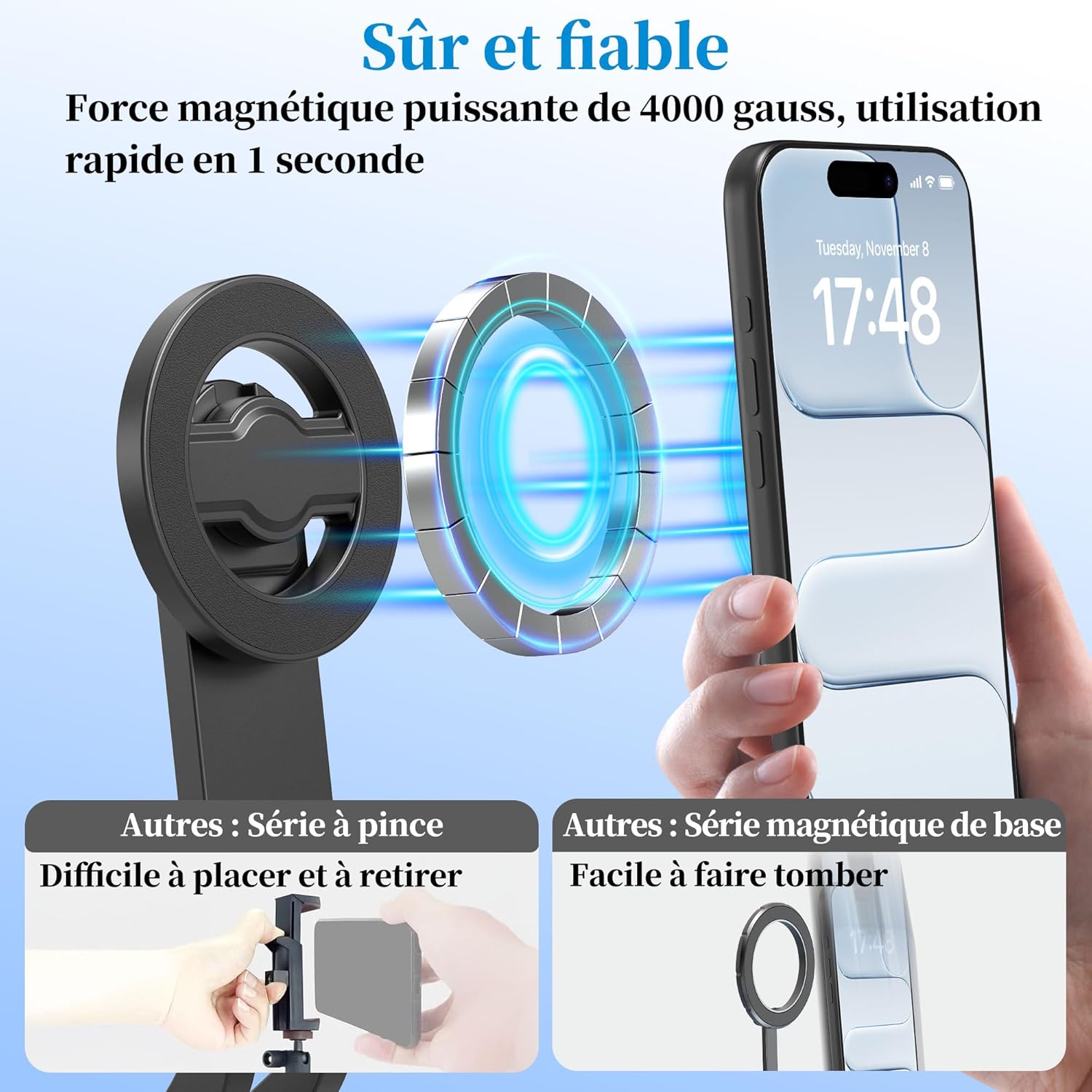 Thumbnail 3 de Trépied magnétique PlusAcc 176 cm pour MagSafe (Snap & Go) avec tête rotative 360° et télécommande détachable