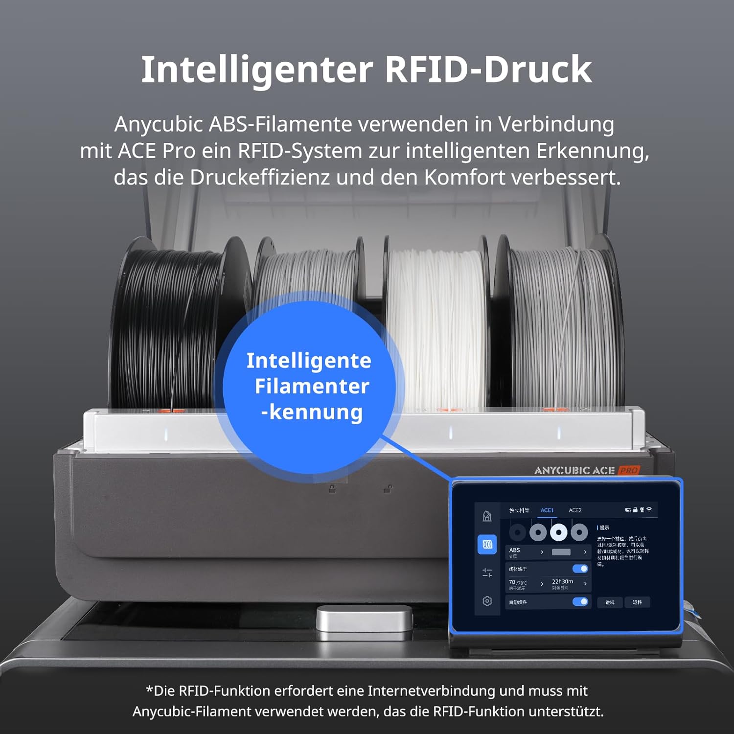 Thumbnail 5 de ANYCUBIC ABS-Filament 1,75 mm (ACE Pro intelligente Identifikation) – 1 kg, grau