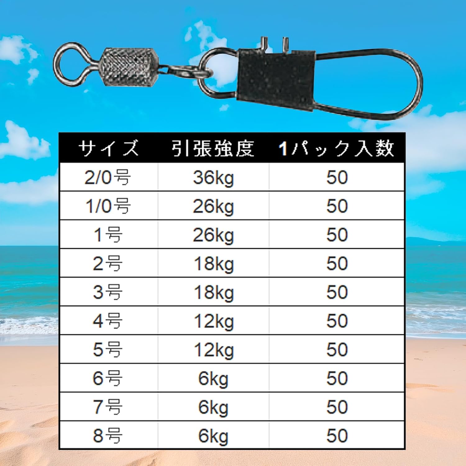 Detalle de YO-ZURI ローリングインター徳用 釣り用小物 黒 1号~8号