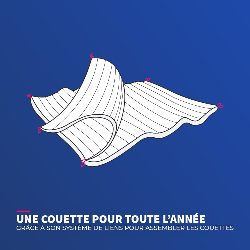 Thumbnail 3 de Bleu Calin Couette 4 Saisons 200 x 200 cm