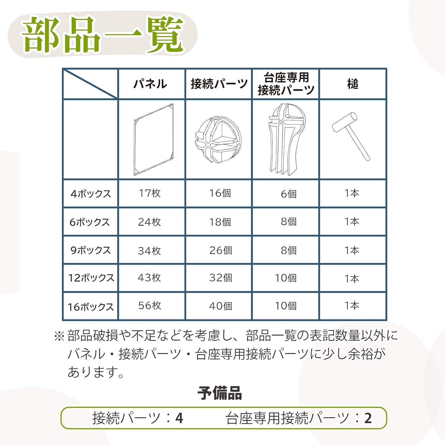 Thumbnail 6 de チチロバ TITIROBA ZW-10 16ボックス組み立て式収納ラック ホワイト・工具不要