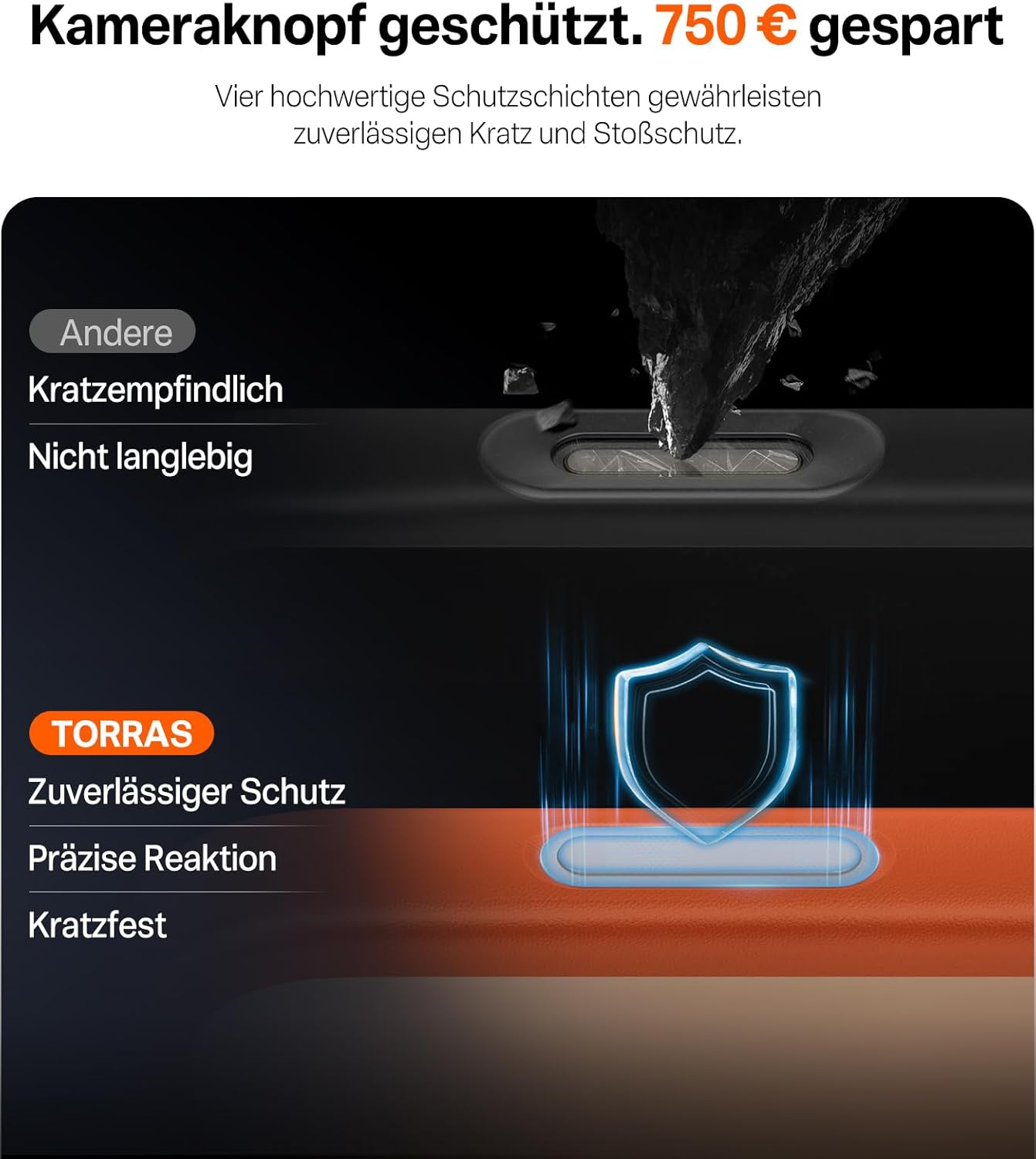 Thumbnail 4 de TORRAS Guardian für iPhone 17 Pro Hülle mit Kameraknopf – stoßfest, kratzfest, orange
