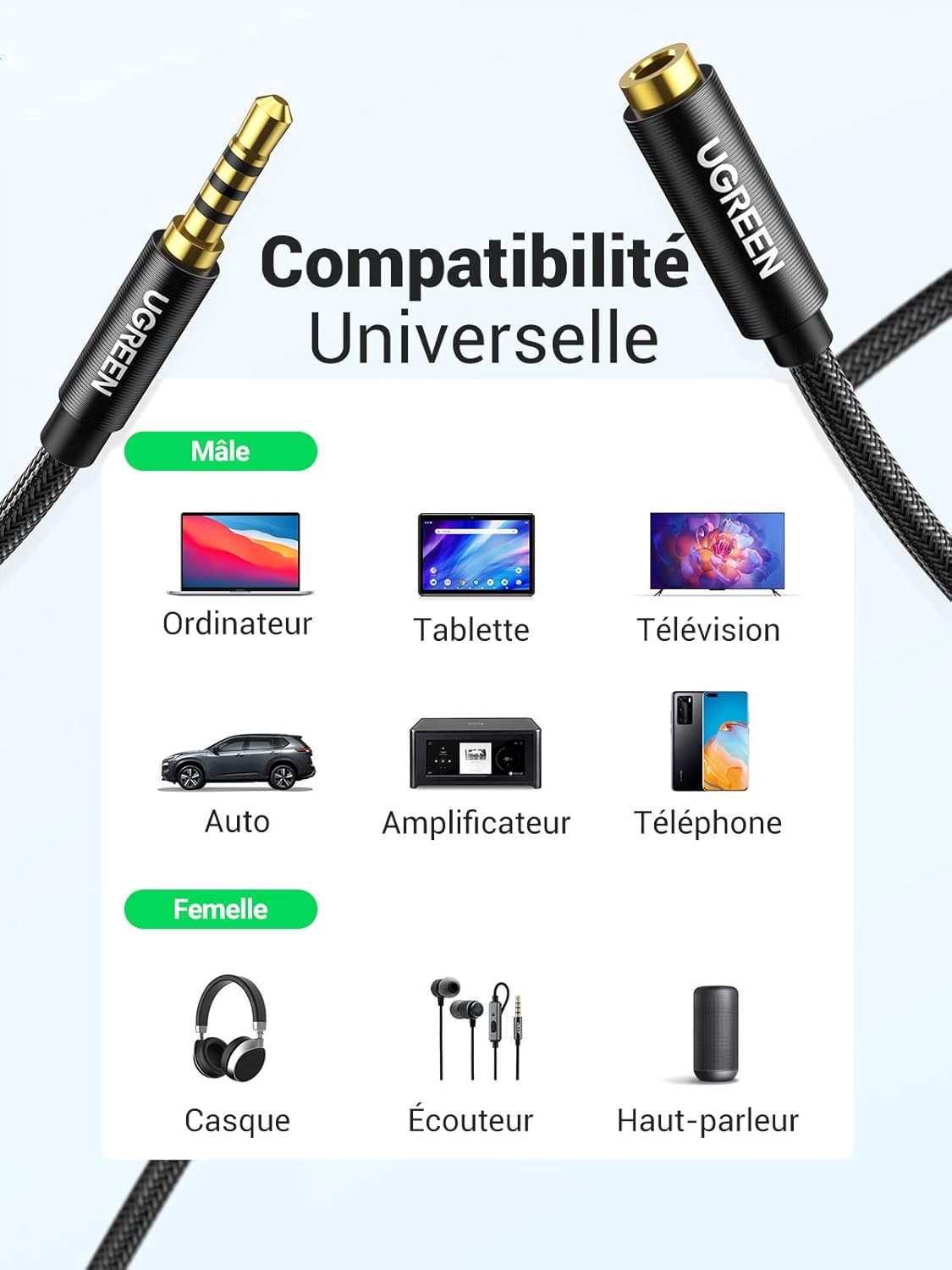 Thumbnail 6 de UGREEN Rallonge Jack Audio 3.5 mm TRRS 4 Pôles – 2M, Nylon Tressé, Mic + Audio