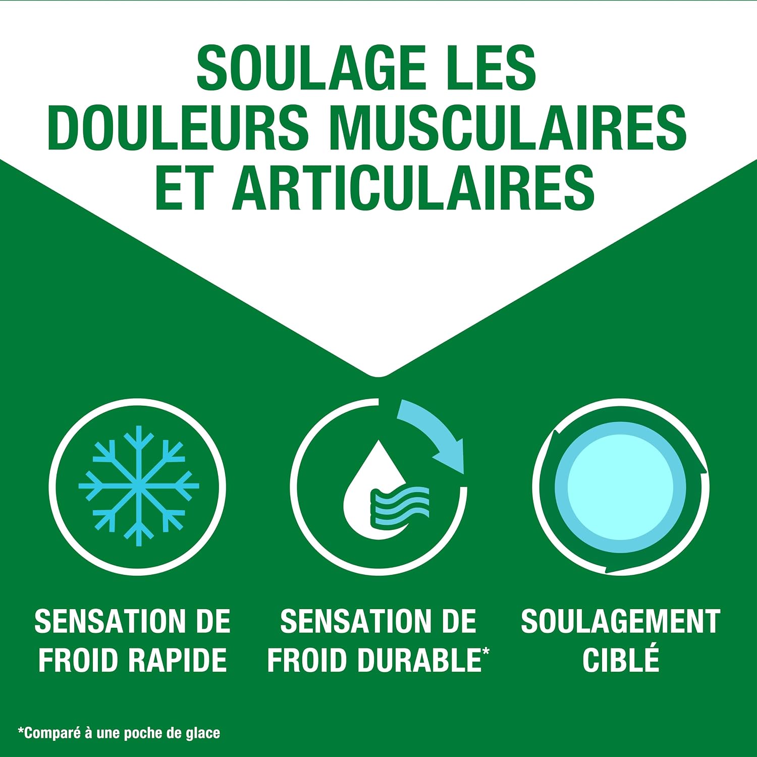 Detalle 2 de Biofreeze Roll On pour douleurs musculaires