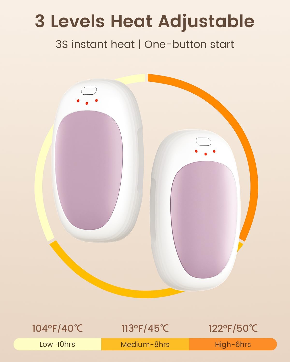 Detalle 2 de gabless Hand Warmers 2-pack rechargeable handwarmer