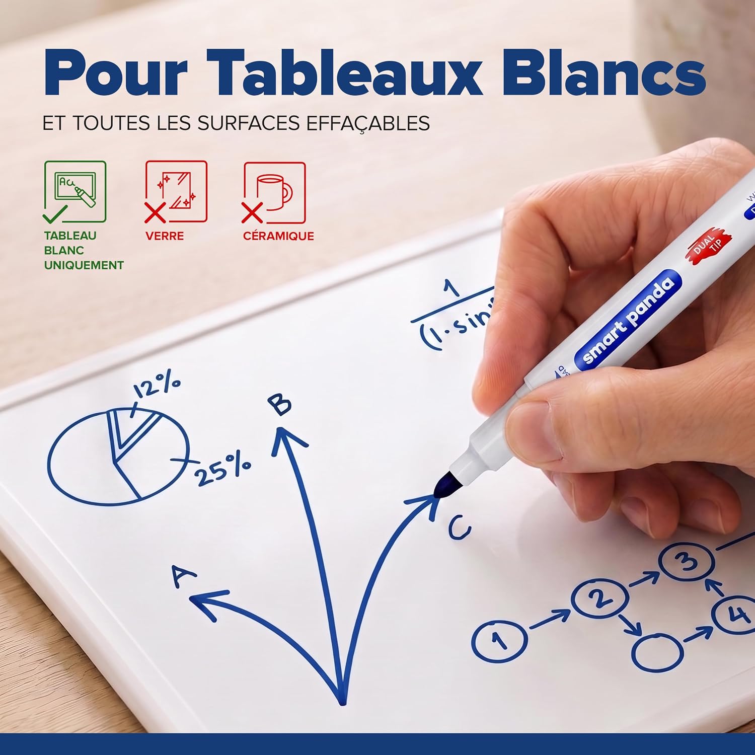 Detalle de SmartPanda whiteboardstiften, 12 kleuren met dubbele punt