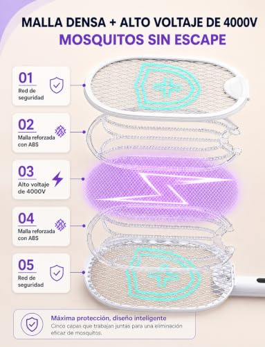 Thumbnail 5 de ZOVHYYA Raqueta Antimosquitos 4000V 3 en 1 USB-C Recargable con Luz LED